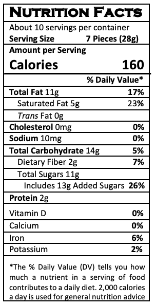 Dark Chocolate Pecans