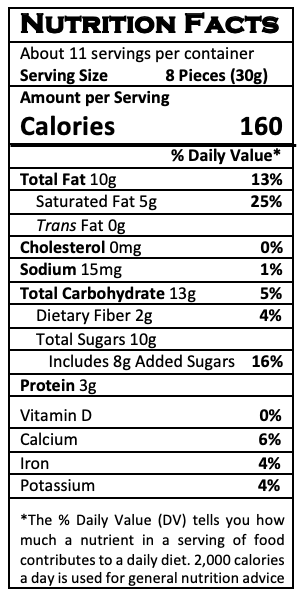 Milk Chocolate Almonds